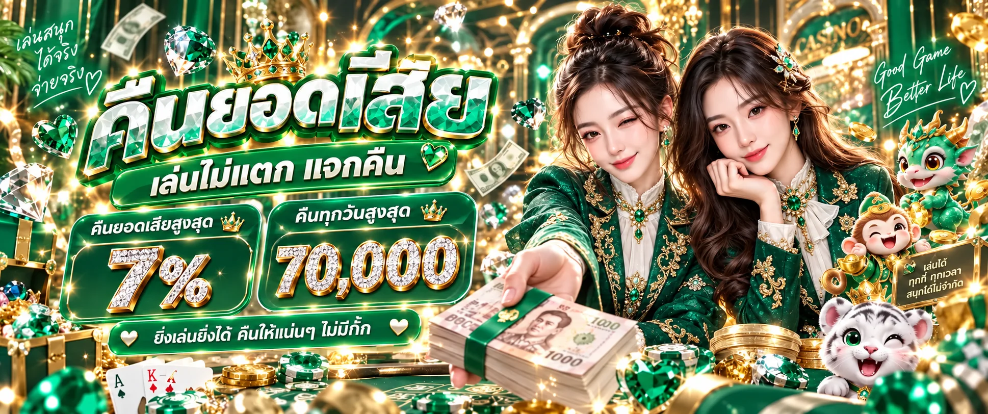 โปรโมชั่นและการจัดงบสำหรับผู้ใช้ PUNG1688PLUS